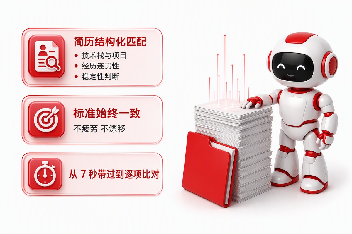 简历筛选 · 企业 AI 培训场景