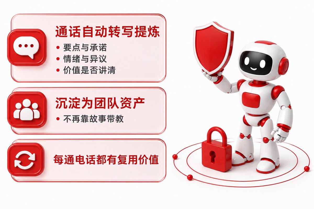 会话复盘 · 企业 AI 培训场景