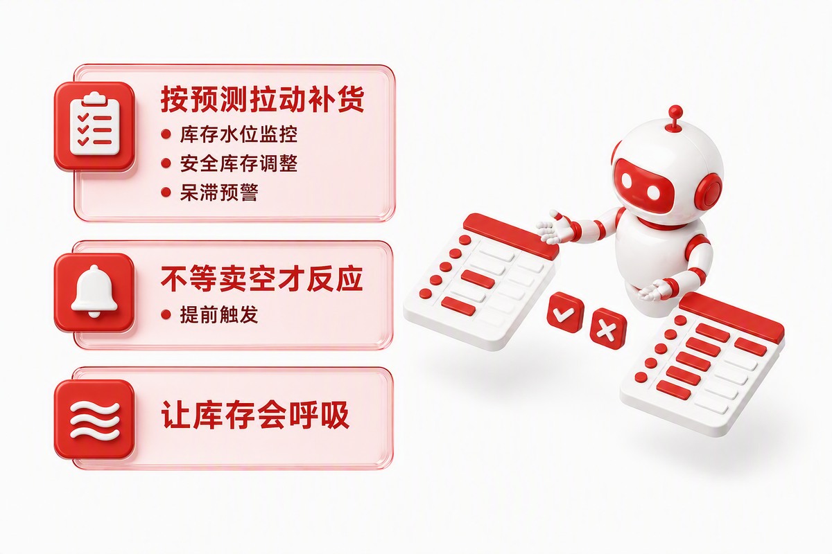 库存优化 · 企业 AI 培训场景