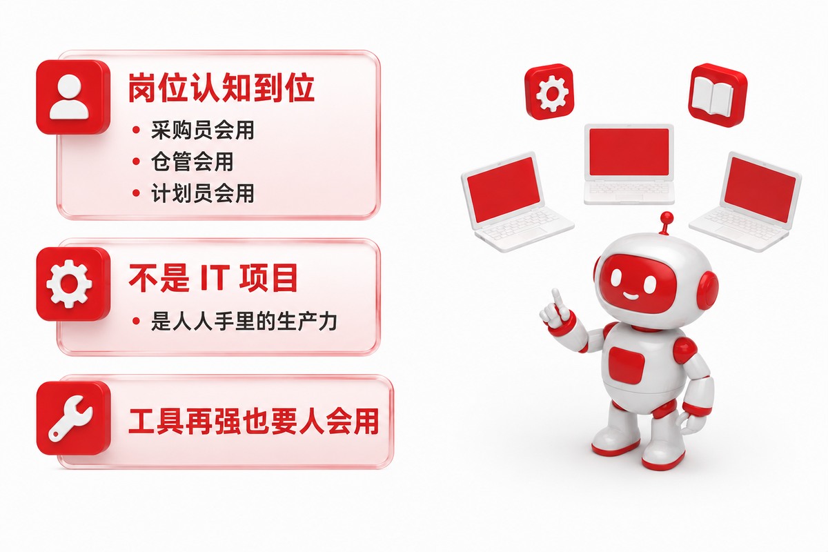 组织与人才 · 企业 AI 培训场景