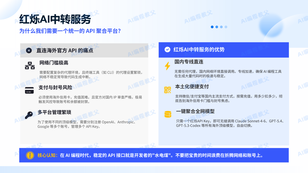 我为什么选择这款API中转站?深度评测+小白上手教程
