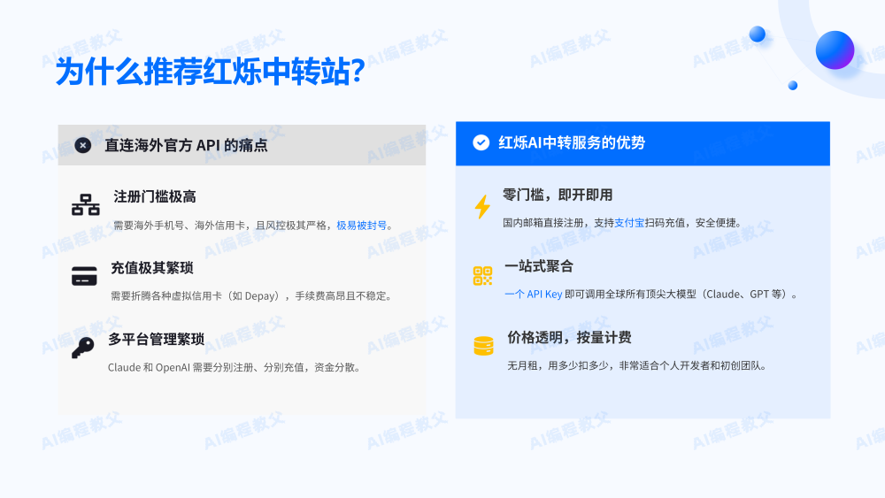 让OpenClaw自动写周报、做报表，7×24小时替你打工