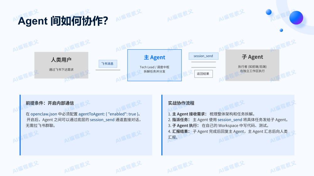 一个人如何管好一支AI军团？OpenClaw多Agent协作与高阶配置指南