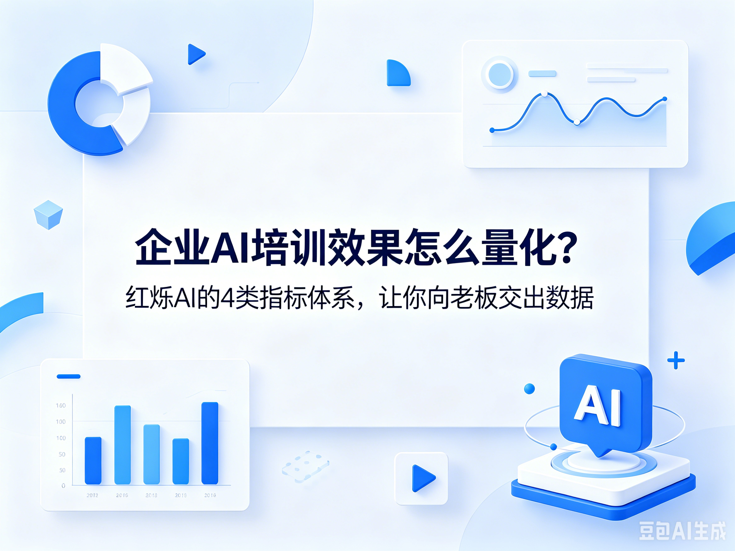 企业AI培训效果怎么量化？红烁AI的4类指标体系，让你向老板交出数据