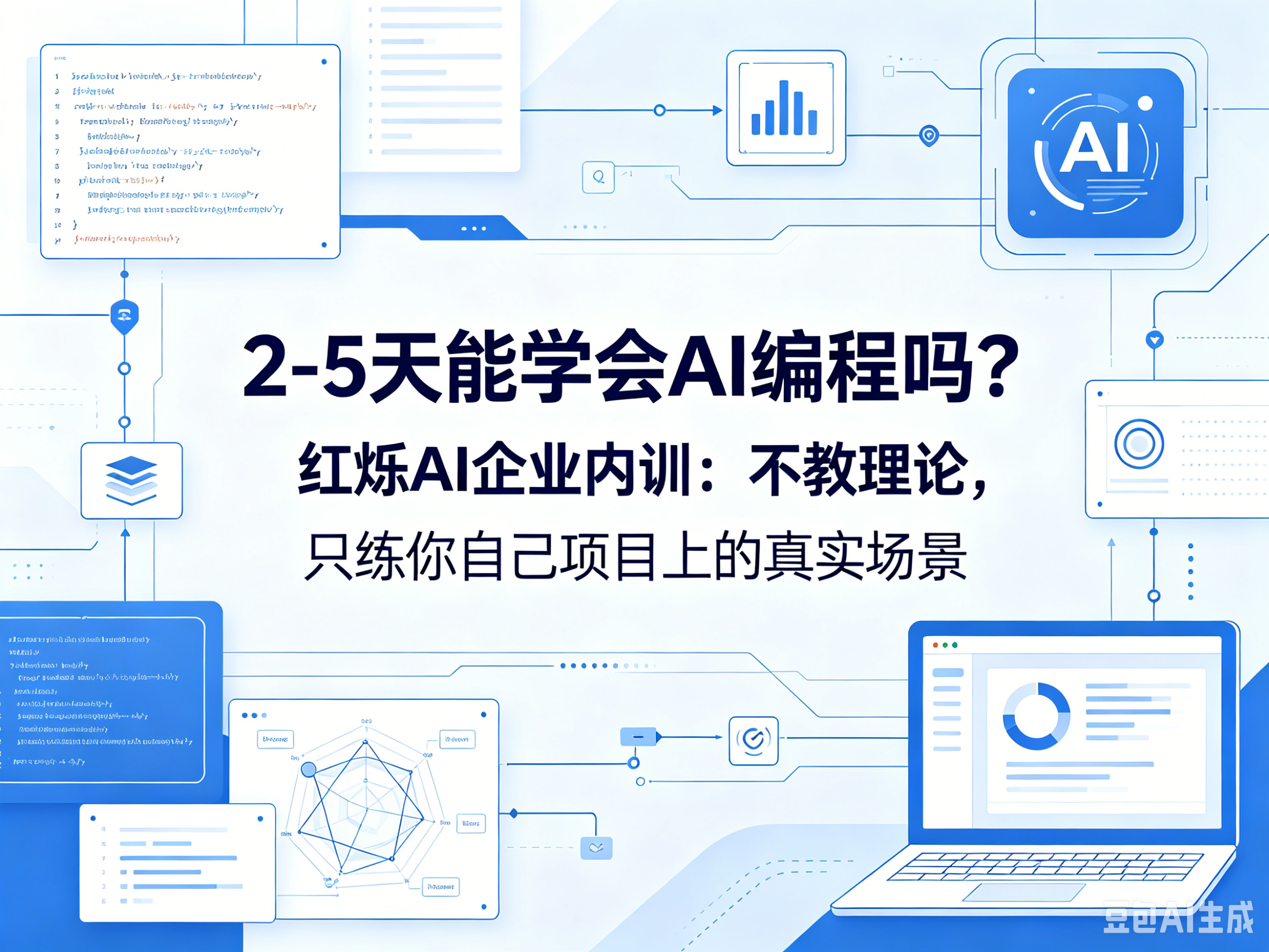 2-5天能学会AI编程吗？红烁AI企业内训：不教理论，只练你自己项目上的真实场景