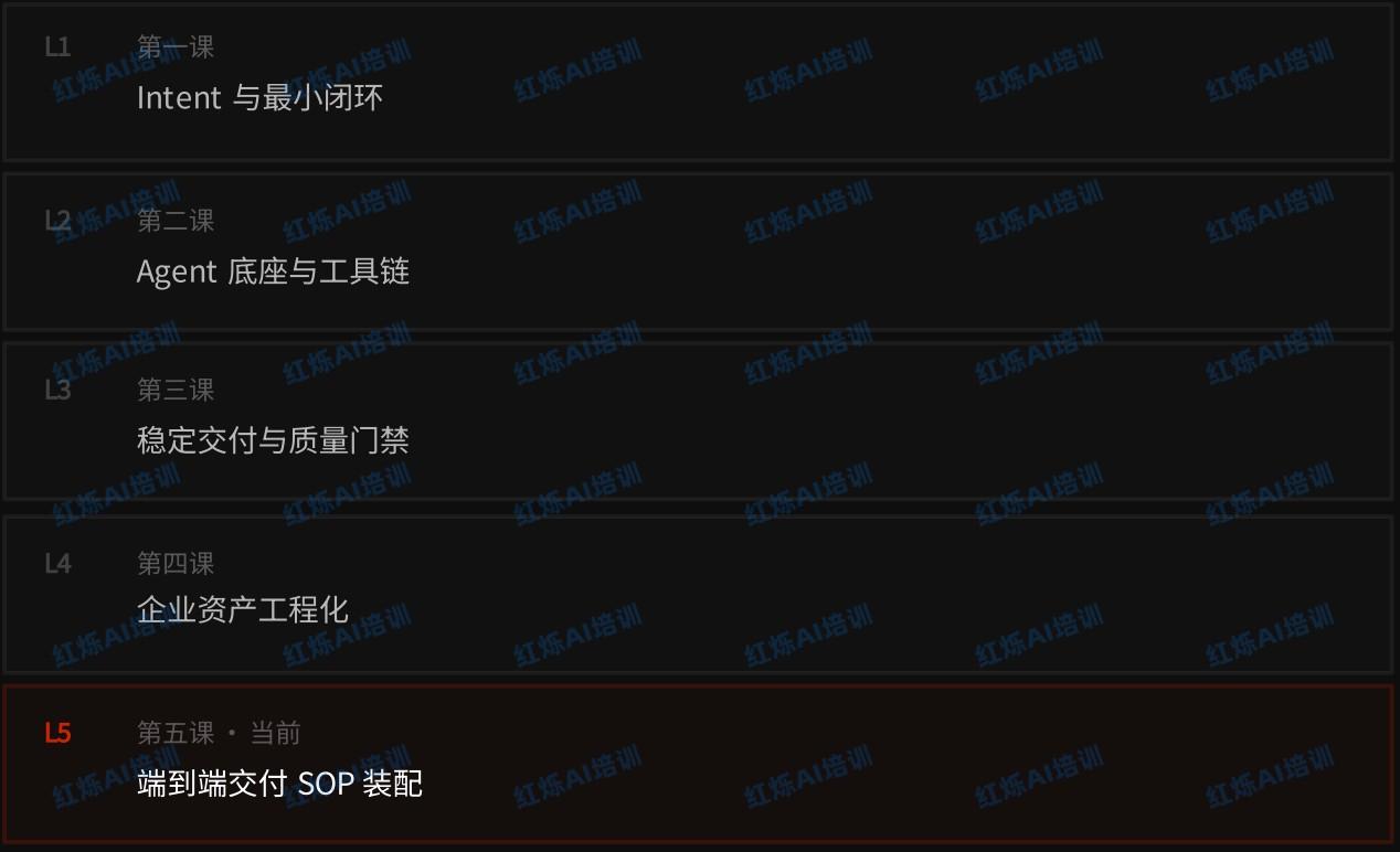 第五篇