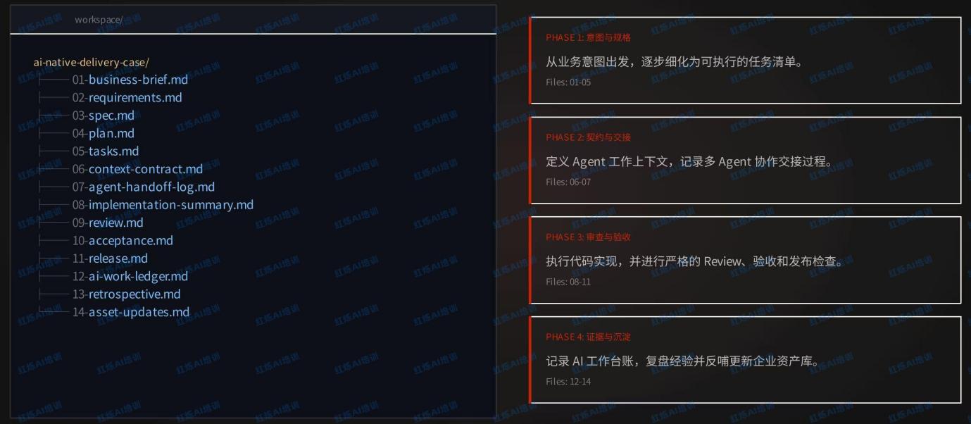 第八篇(1)