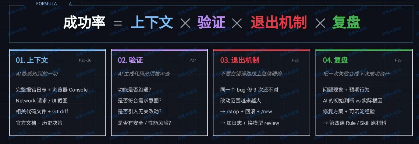 第八篇