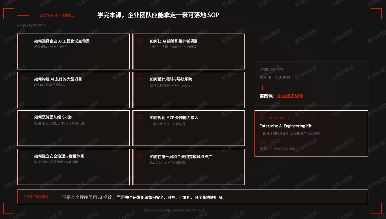 软件工程专业整体转型 AI 方向,红烁 AI 提供从课程设计到就业出口的全套落地服务