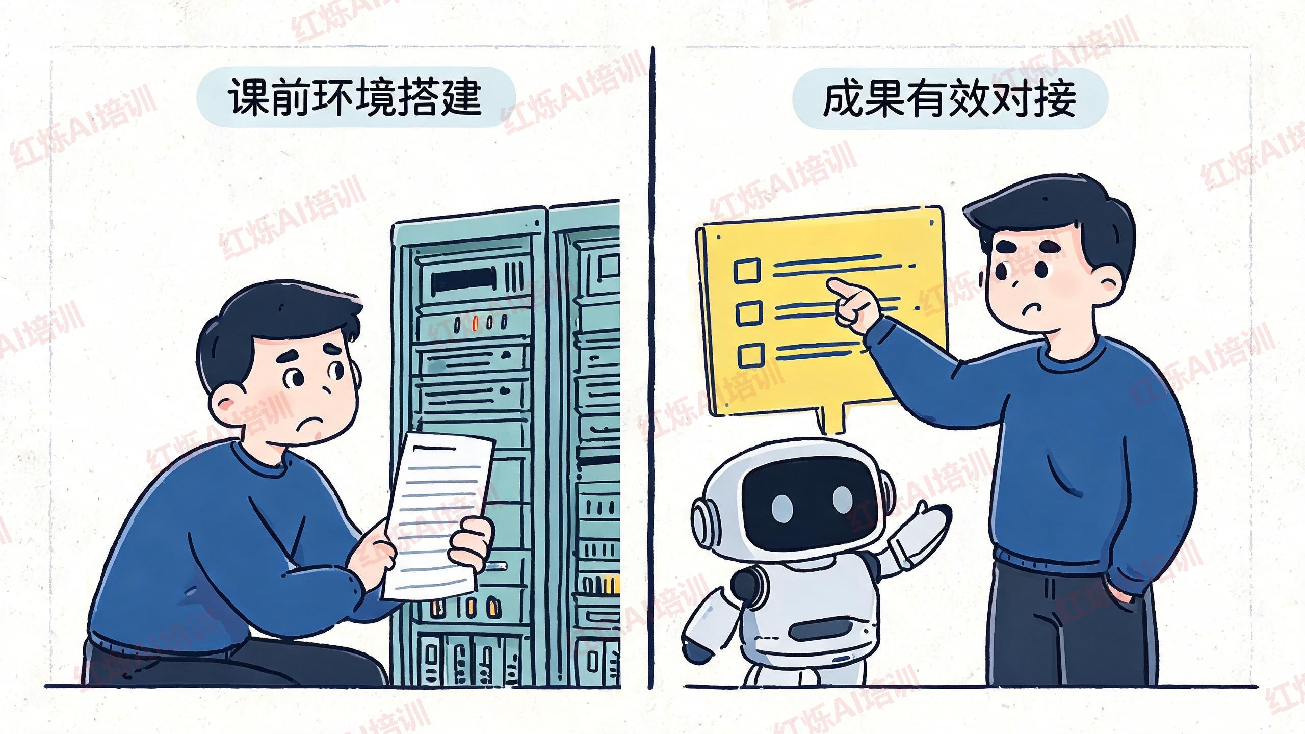 国企AI培训怎样接上实际业务？红烁AI-企业AI培训把模型环境与成果验收分开确认，陪跑衔接落地任务